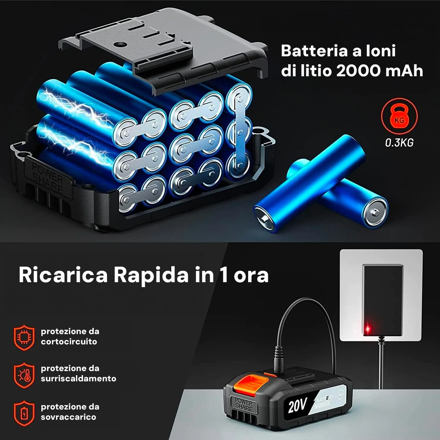 Avvitatore 2 Velocità Meccaniche Con Valigetta E 79 Accessori 1500 Mah